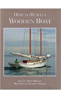 How to Build a Wooden Boat