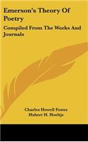 Emerson's Theory of Poetry