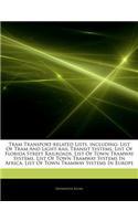 Articles on Tram Transport-Related Lists, Including