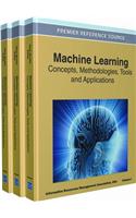 Machine Learning: Concepts, Methodologies, Tools and Applications