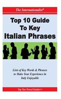 Top 10 Guide to Key Italian Phrases (THE INTERNATIONALIST)