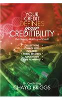 Your Credit Defines Your Creditability