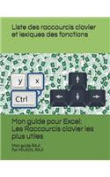 Mon guide pour Excel: Les Raccourcis clavier les plus utiles: Mon guide RAJI(4 Mon Guide Raji)