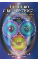 The Third Circle Protocol