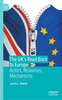 Uk's Road Back to Europe