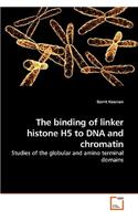 binding of linker histone H5 to DNA and chromatin
