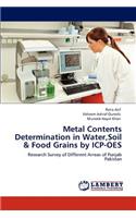 Metal Contents Determination in Water, Soil & Food Grains by ICP-OES