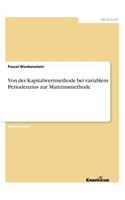 Von der Kapitalwertmethode bei variablem Periodenzins zur Martzinsmethode: (German)