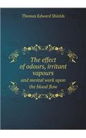 The Effect of Odours, Irritant Vapours and Mental Work Upon the Blood Flow