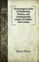 Chronological table of Dartmouth, Preston, and Lawrencetown, county of Halifax, Nova Scotia