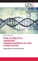 Role of ΔNp73 in oxaliplatin chemoresistance in colo-rectal cancer