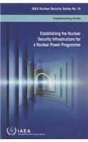 Establishing the nuclear security infrastructure for a nuclear power programme