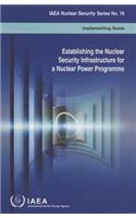 Establishing the Nuclear Security Infrastructure for a Nuclear Power Programme