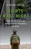 Rights Make Might