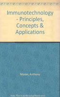 Immunotechnology - Principles, Concepts & Applications