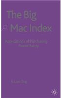 Big Mac Index: Applications of Purchasing Power Parity
