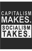 Capitalism Makes. Socialism Takes.