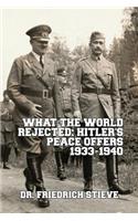 What the World Rejected