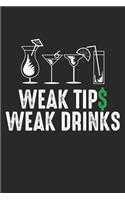 Weak Tip Weak Drinks