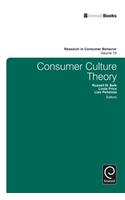 Consumer Culture Theory