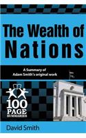 Wealth of Nations