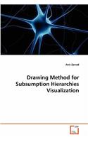 Drawing Method for Subsumption Hierarchies Visualization: (English)