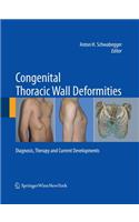Congenital Thoracic Wall Deformities
