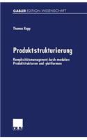 Produktstrukturierung