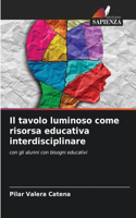 Il tavolo luminoso come risorsa educativa interdisciplinare