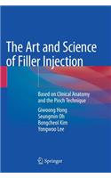 The Art and Science of Filler Injection