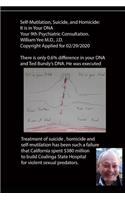Self-Mutilation, Suicide, and Homicide