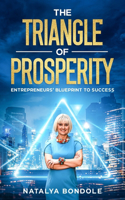 Triangle of Prosperity