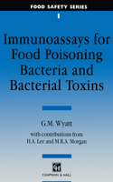 Immunoassays for Food Poisoning Bacteria and Bacterial Toxins