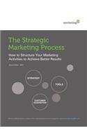 Strategic Marketing Process