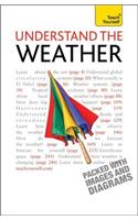 Understand The Weather: Teach Yourself