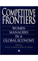 Competitive Frontiers