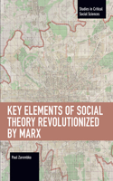 Key Elements of Social Theory Revolutionized by Marx