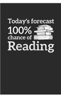100% Chance Of Reading