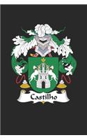 Castilho