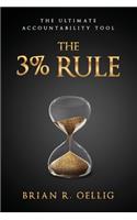 The 3% Rule