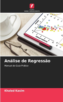 Análise de Regressão