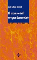 El proceso civil: ese gran desconocido
