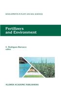 Fertilizers and Environment