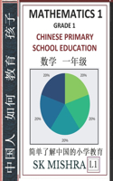 Chinese Primary School Education Grade 1: Mathematics 1, Easy Lessons, Questions, Answers, Learn Mandarin Fast, Improve Vocabulary, Self-Teaching Guide (Simplified Characters & Pinyin, Level