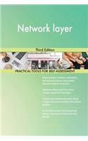 Network layer Third Edition