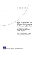 How Successful Are U.S. Efforts to Build Capacity in Developing Countries? A Framework to Assess the Global Train and Equip 