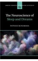 The Neuroscience of Sleep and Dreams