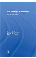 Art Therapy Research