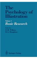 Psychology of Illustration