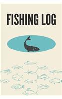 Fishing Log